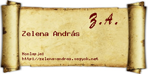 Zelena András névjegykártya